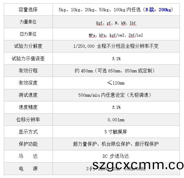 1590047345346074.jpg 百度截圖20200521154853.jpg