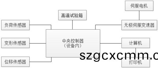 1602665528716899.png 百度圖片(pian)_20201014090258.png