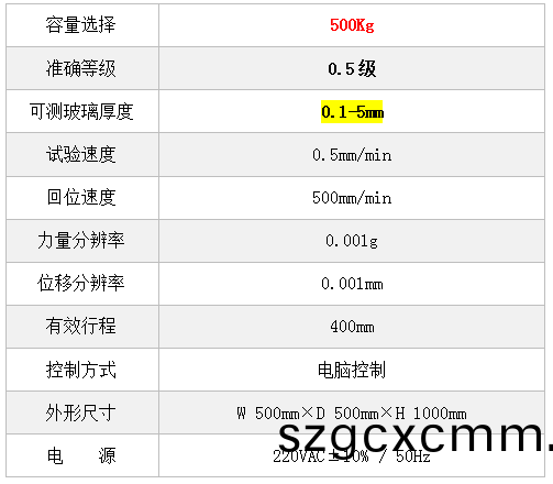 1636362661341554.png image.png