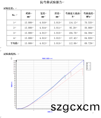 1637030628845292.png image.png