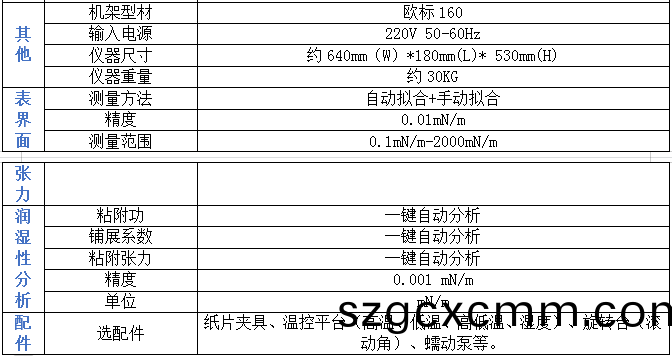 1667267132282840.png image.png