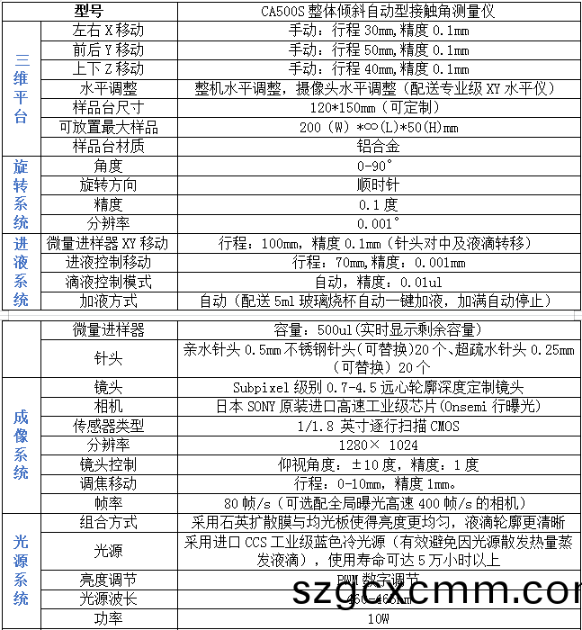 1667267774303295.png image.png