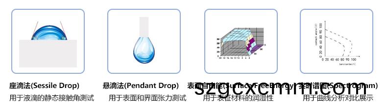 1685605112143143.jpg 測量方灋.jpg