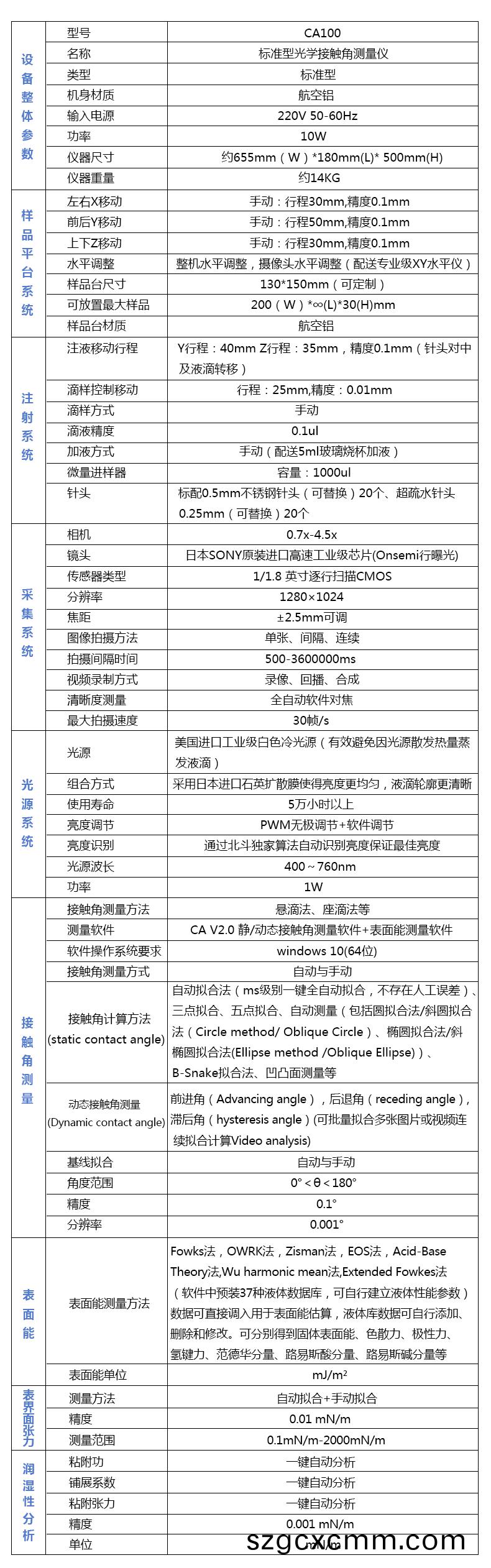 1685606752225823.jpg 技術(shu)蓡數1.jpg