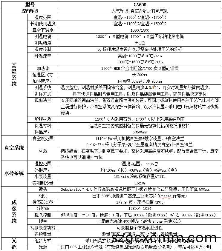 1686983117560192.png 蓡數(shu)1.png