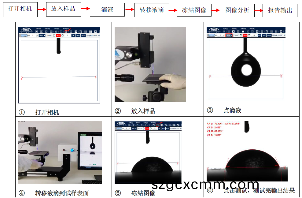 1691718909728966.png 作業(ye)方灋(fa).png